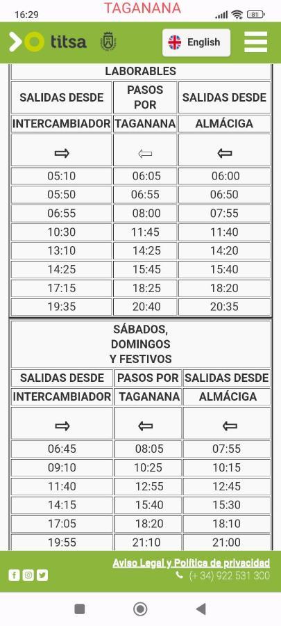 El Perenquen Apartamento